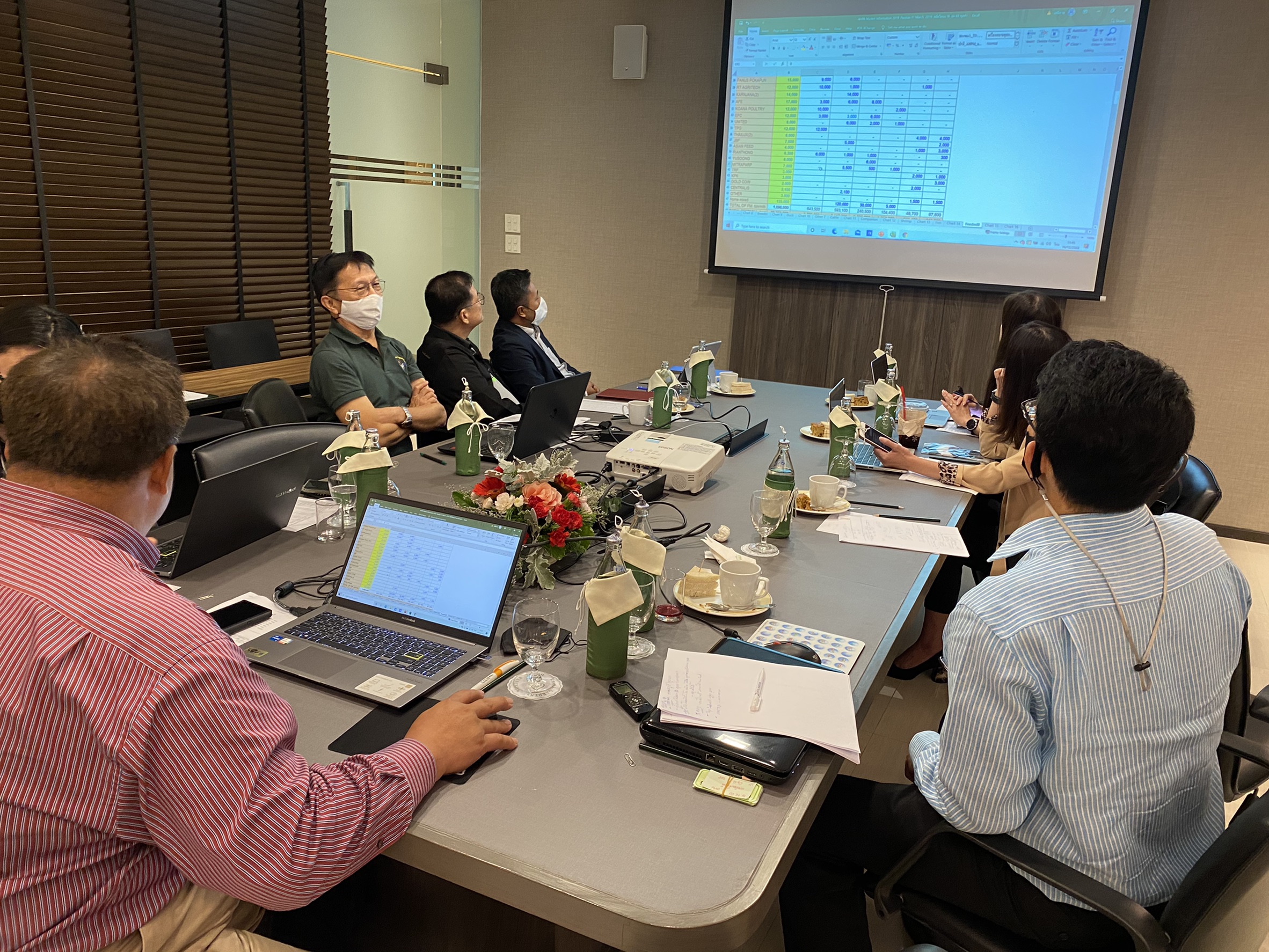 สมาคมธุรกิจเวชภัณฑ์สัตว์ animal health products association